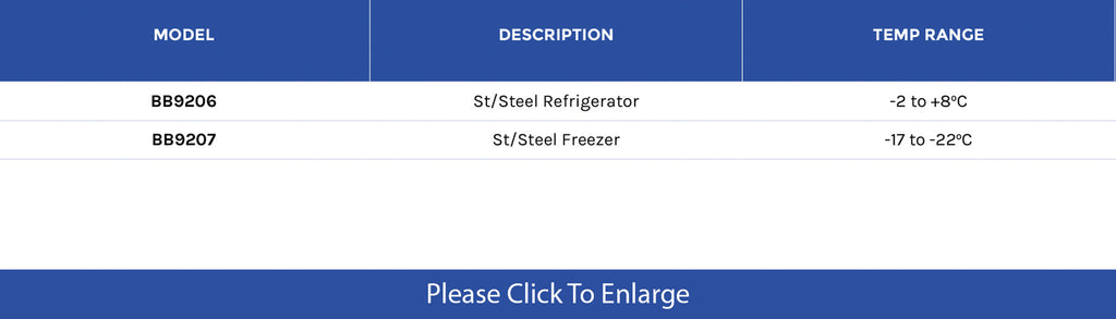 Economy 450 Litre Solid Door Cabinets. - Academy Refrigeration & Air Conditioning