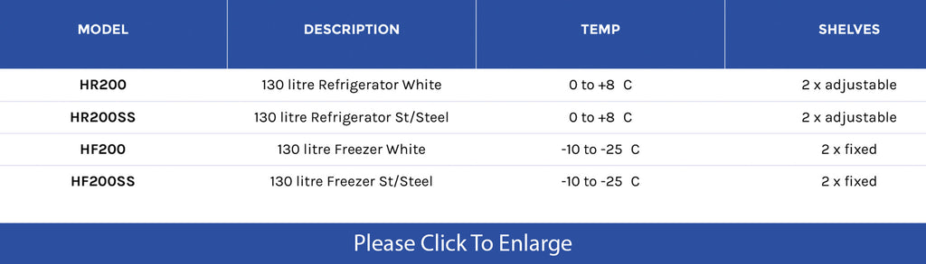 Economy Undercounter Cabinets - Academy Refrigeration & Air Conditioning