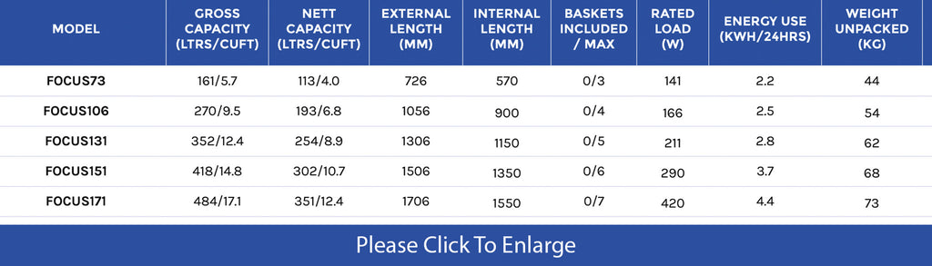 Elcold Focus Glass Lid Chest Freezers - Academy Refrigeration & Air Conditioning