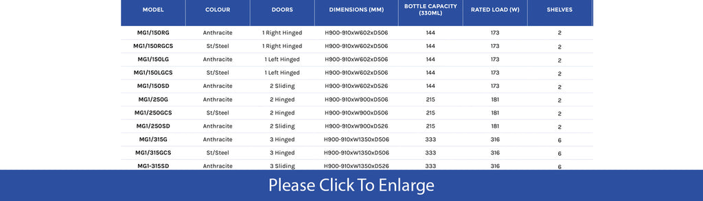 Gamko Bottle Coolers - Maxiglass - 900MM - Academy Refrigeration & Air Conditioning