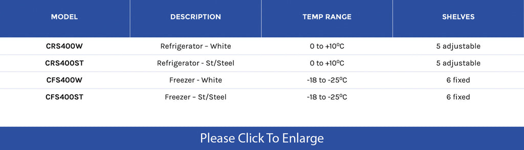 LEC 400 Litre Upright Cabinets - Academy Refrigeration & Air Conditioning