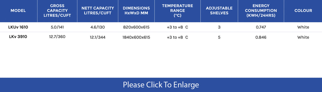 Liebherr Laboratory Refrigerators - Academy Refrigeration & Air Conditioning
