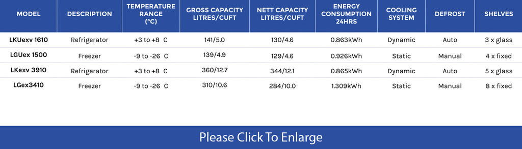 Liebherr Spark Free Mediline Cabinets - Academy Refrigeration & Air Conditioning