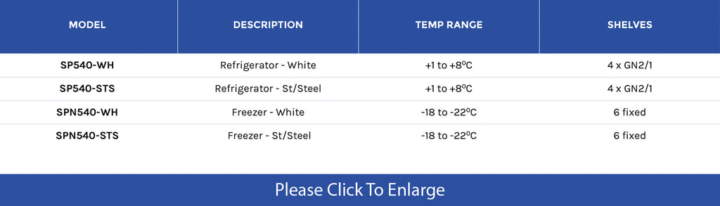Sterling Pro 540 Litre Storage Cabinets - Academy Refrigeration & Air Conditioning