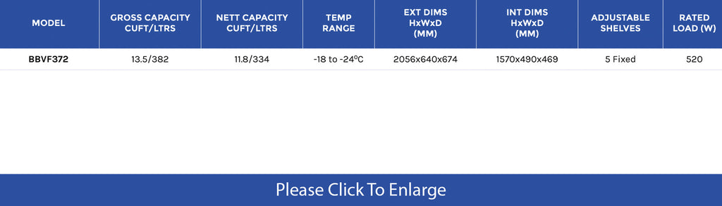 Sterling Pro Display Freezer - Academy Refrigeration & Air Conditioning
