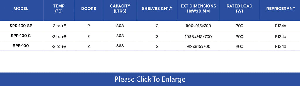 Sterling Pro Compact Counters - Academy Refrigeration & Air Conditioning