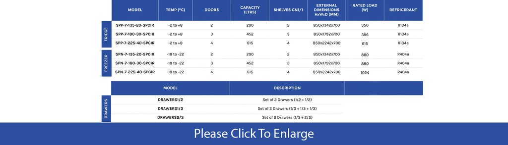 Sterling Pro Counters - Academy Refrigeration & Air Conditioning