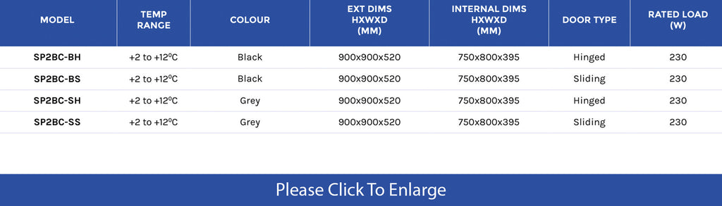 Sterling Pro Double Door Bottle Coolers - Academy Refrigeration & Air Conditioning