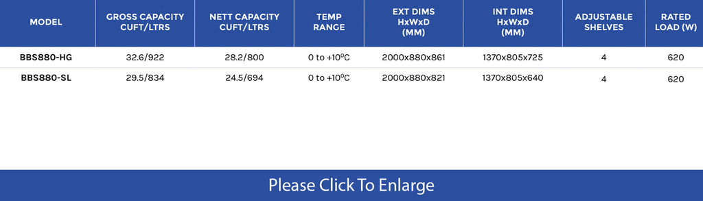 Sterling Pro Double Door Display Chillers - Academy Refrigeration & Air Conditioning