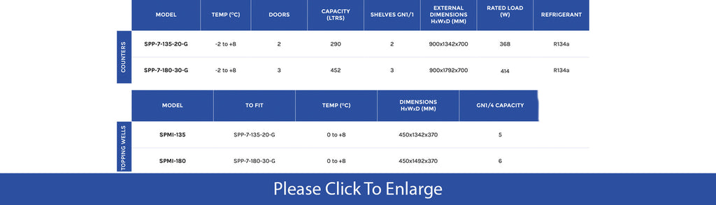 Sterling Pro Granite-Top Counters - Academy Refrigeration & Air Conditioning