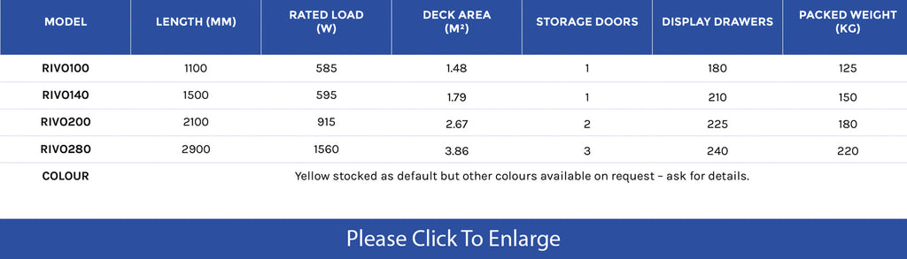Sterling Pro Patisserie Serveover Counter 'Rivo' - Academy Refrigeration & Air Conditioning