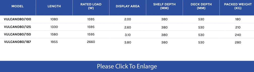 Sterling Pro Volcano Multideck Chiller - Academy Refrigeration & Air Conditioning