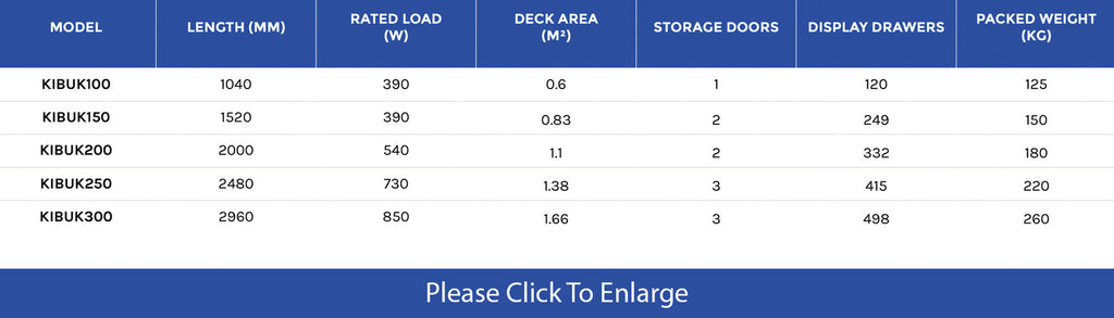 Sterling Pro 'Kibuck' Serveover Counter - Academy Refrigeration & Air Conditioning