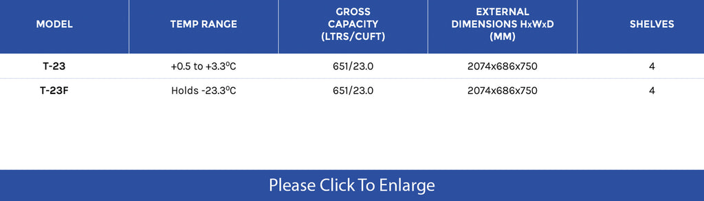 True 23Ft' Heavy Duty Upright Cabinets - Academy Refrigeration & Air Conditioning