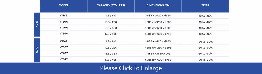 Vestfrost Low Temperature Chest Freezers - Academy Refrigeration & Air Conditioning
