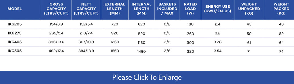 Vestfrost Glass Lid Chest Freezers - Academy Refrigeration & Air Conditioning