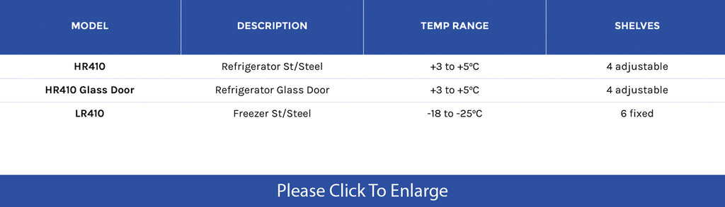 Foster 410 Litre Upright Cabinets - Academy Refrigeration & Air Conditioning