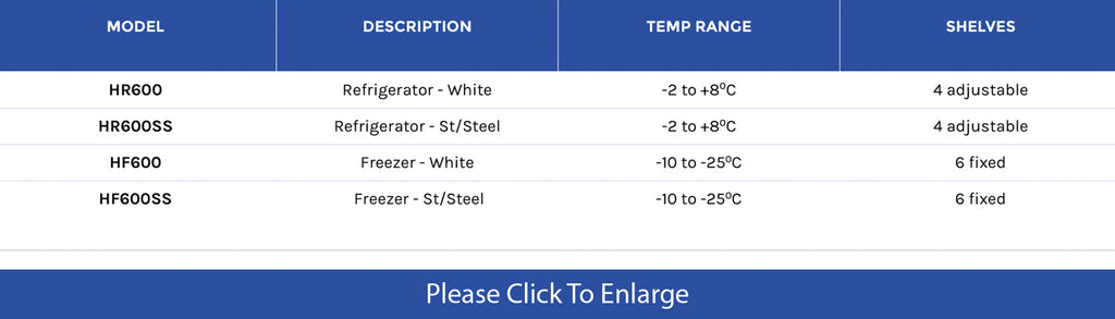 Economy 570 Litre Cabinets. - Academy Refrigeration & Air Conditioning