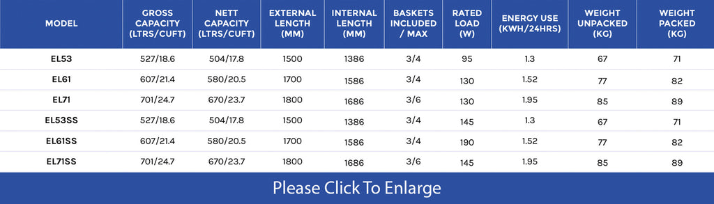 Elcold Hi-Capacity Chest Freezers - Academy Refrigeration & Air Conditioning