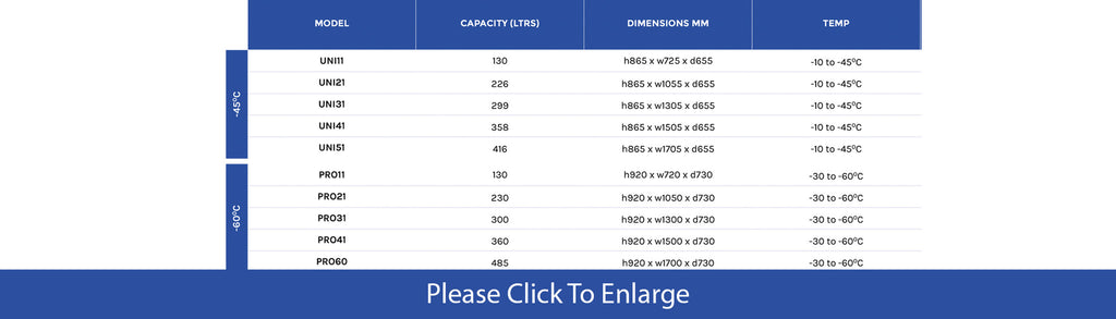 Elcold Low Temperature Chest Freezer - Academy Refrigeration & Air Conditioning