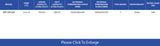 Sterling Pro Fish Storage Cabinet - Academy Refrigeration & Air Conditioning