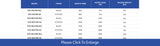 Sterling Pro Self-Service Display 'EVO-SELF' - Academy Refrigeration & Air Conditioning