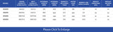 Vestfrost Glass Lid Chest Freezers - Academy Refrigeration & Air Conditioning